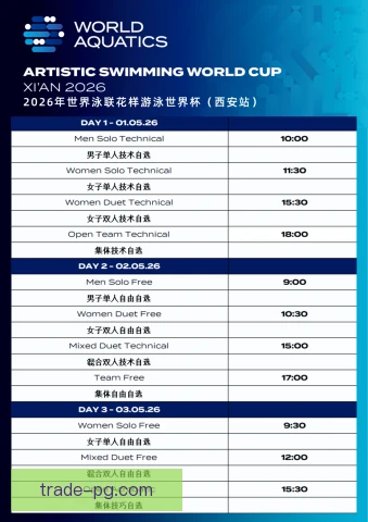 花样游泳单人触板计时，决定比赛名次毫厘之差